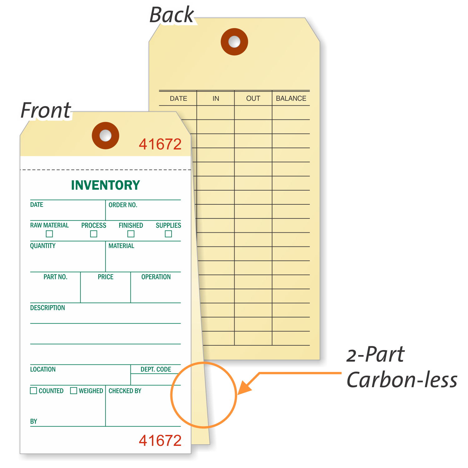 Everything You Need to Know about Carbonless Copy Paper - L.G.